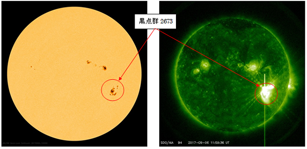 人工衛星SDOで観測された太陽画像（左: 可視光、右: 紫外線）