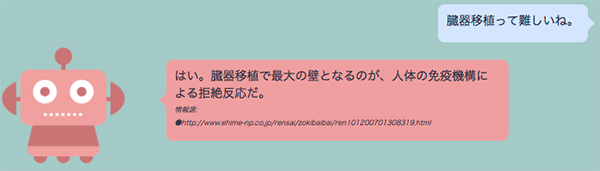 WEKDAの応答例 WEKDAの応答例