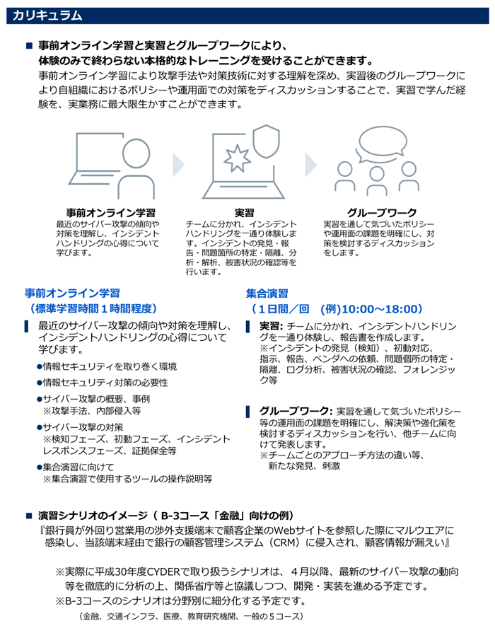 カリキュラム カリキュラム