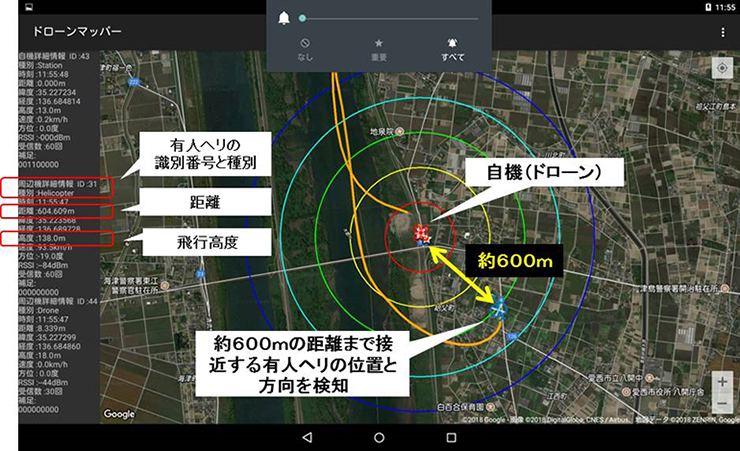 図7　地上局タブレット画面（600m先でドローンに接近する有人ヘリの位置、方向、高度を把握）