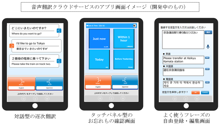 音声翻訳サービスのアプリ画面イメージ(開発中のもの) 音声翻訳サービスのアプリ画面イメージ(開発中のもの)