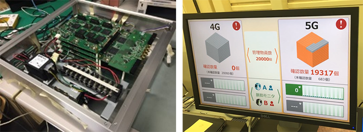 図1: （左）Grant Free方式を実装した5Gシステム、（右）2万台接続の性能試験の様子