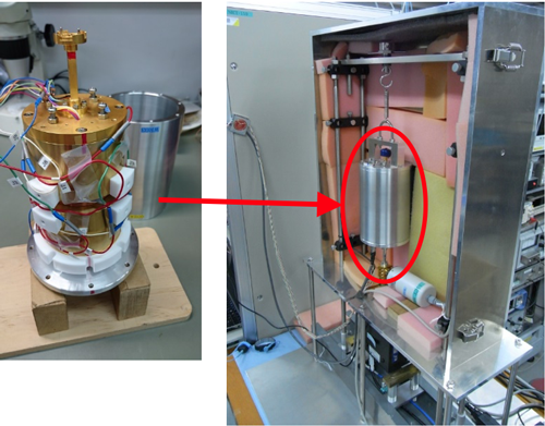 図2 開発した標準器(等温制御型ツインドライカロリーメータ) 図2 開発した標準器(等温制御型ツインドライカロリーメータ)