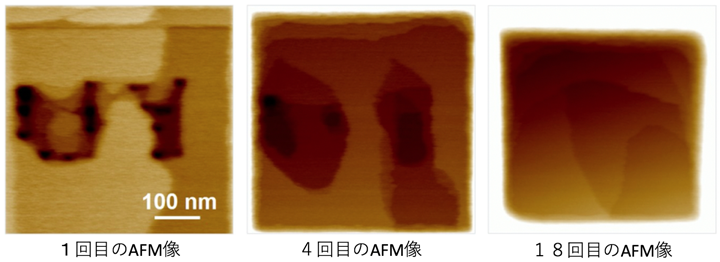 図5　描画したアルファベットパターンを、観察範囲全体への均一な近接場光励起で消去した