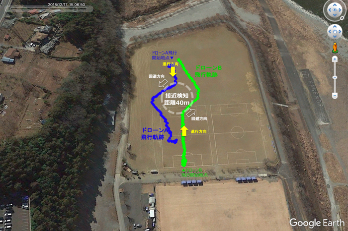 図4　1対1の回避飛行の軌跡（ドローンマッパーで取得済みの位置情報）