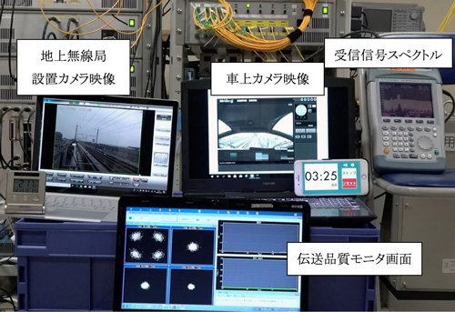 図 3 運転席内映像を中央制御装置で受信している様子