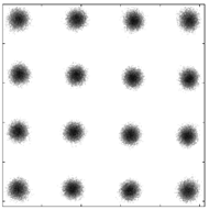 図2 16QAMイメージ図 図2 16QAMイメージ図