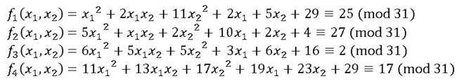 図 3 連立二次多変数代数方程式の例