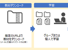 サムネール