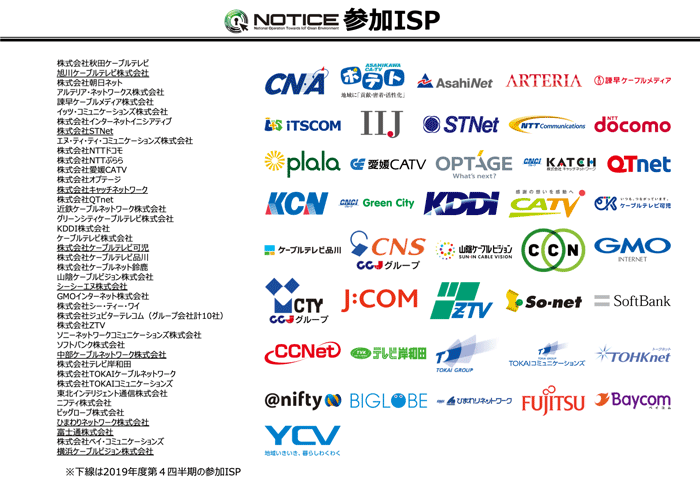 参加ISP