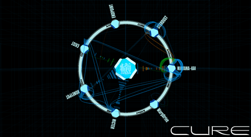 図2 図2