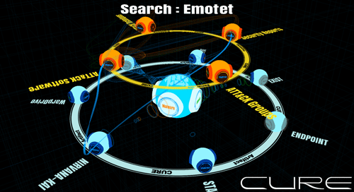 図5 図5