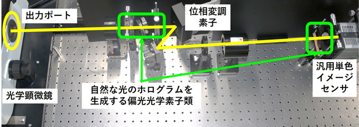 図4