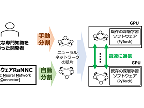 サムネール