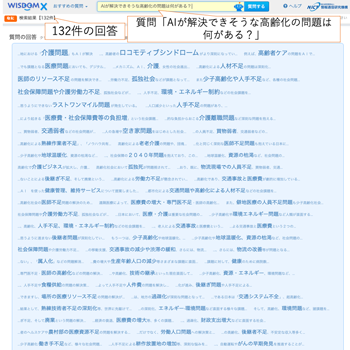 図1 図1