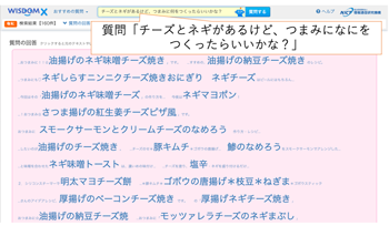 図2 図2