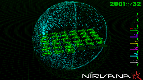 図3 図3