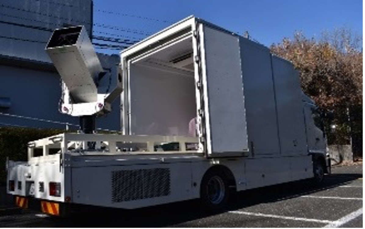 スカイツリー-地上可搬局での盗聴解読の脅威のない暗号鍵共有に向けた光伝送実証に成功