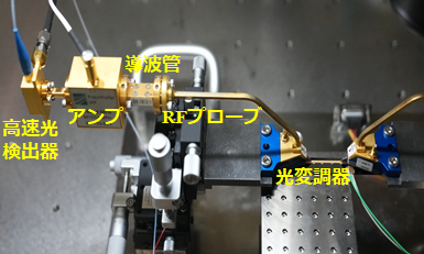テラチップ 量子波発信機