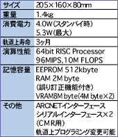 \1