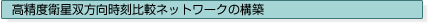 $B9b@:EY1R@1APJ}8~;~9oHf3S%M%C%H%o!<%/$N9=C[(J