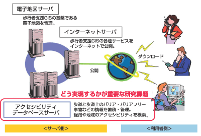 CRL_News No.335
