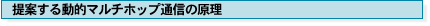$BDs0F$9$kF0E*%^%k%A%[%C%WDL?.$N86M}(J