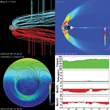 写真4　スーパーコンピュータによるリアルタイム宇宙環境シミュレーション（公開中）。左上より時計回りに、磁気圏の磁場、プラズマの圧力分布、ACE衛星による太陽風パラメータ、プラズマ温度の分布。