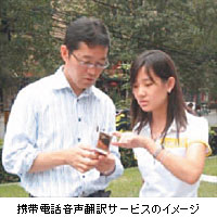 携帯電話音声翻訳サービスのイメージ