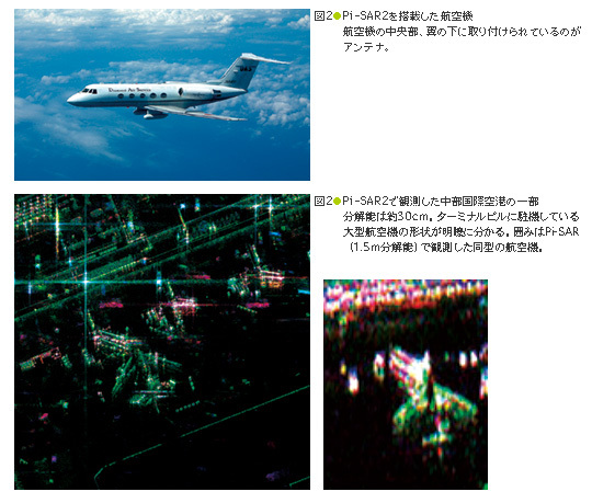 図2●Pi-SAR2を搭載した航空機、図3●Pi-SAR2で観測した中部国際空港の一部