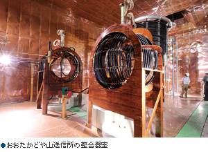 ●おおたかどや山送信所の整合器室