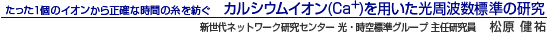 たった1個のイオンから正確な時間の糸を紡ぐ カルシウムイオン(Ca+)を用いた光周波数標準の研究 新世代ネットワーク研究センター 光・時空標準グループ 主任研究員 松原 健祐