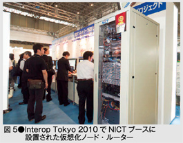 図5●Interop Tokyo 2010でNICTブースに設置された仮想化ノード・ルーター