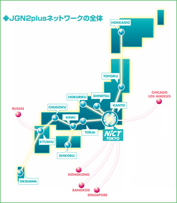 JGN2plusネットワークの全体