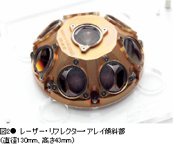 図2● レーザー・リフレクタ―・アレイ傾斜部(直径130mm、高さ43mm)