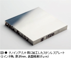 図1● ナノインプリント用に加工したステンレスプレート(2インチ角、厚さ5mm、表面精度0.5μm)
