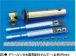 図3● テラヘルツ分光器用試料ホルダー（全長255mm）