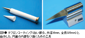 図5● テフロンコーティング(白い部分。外径36mm、全長325mm)と、自作した、円錐の内部をくり抜くための工具