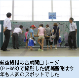 航空機搭載合成開口レーダ（Pi-SAR）で撮影した観測画像は今年も人気のスポットでした