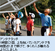 アンテナタッチ1時間に1回、上を向いていたアンテナを地面近くまで傾けて、多くの人が触れるようにしました