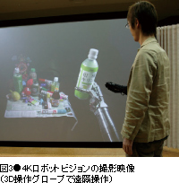 図3●4Kロボットビジョンの撮影映像（3D操作グローブで遠隔操作）