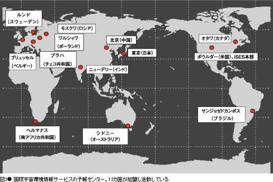 図3● 国際宇宙環境情報サービスの予報センター。13カ国が加盟し活動している