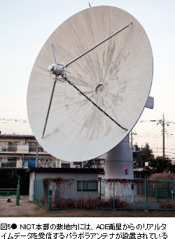 図5● NICT本部の敷地内には、ACE衛星からのリアルタイムデータを受信するパラボラアンテナが設置されている