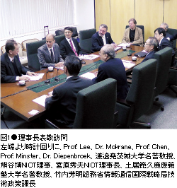 図1●理事長表敬訪問左端より時計回りに、Prof. Lee、Dr. Mokrane、Prof. Chen、Prof. Minster、Dr. Diepenbroek、渡邉堯茨城大学名誉教授、熊谷博NICT理事、宮原秀夫NICT理事長、土居範久慶應義塾大学名誉教授、竹内芳明総務省情報通信国際戦略局技術政策課長