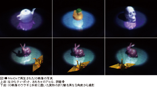 図3●fVisiOnで再生された3D映像の写真　上段：左からティーポット、おもちゃのアヒル、頭蓋骨　下段：3D映像のウサギと手前に置いた実物の折り鶴を異なる角度から撮影