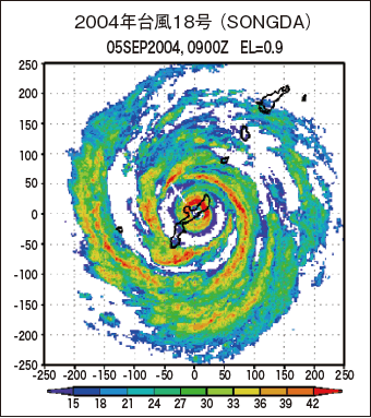 図4：降雨レーダ（COBRA）による台風の観測例