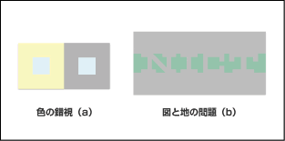 図1●錯視の例