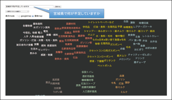 図2　対災害質問応答システムの回答の例