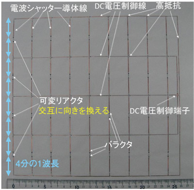 図2　試作した電波シャッター