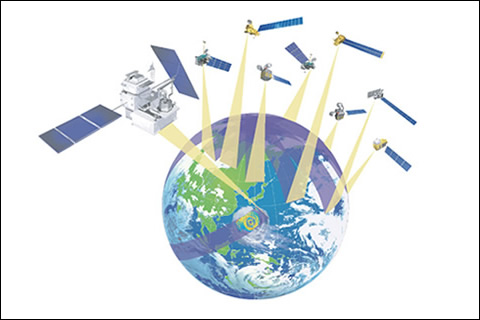 図1　全球降水観測計画（GPM）の概念図（JAXA提供）